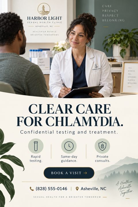 Medical clinic flyer with a photo of a female doctor consulting a male patient. Text reads 'Clear Care for Chlamydia. Confidential testing and treatment.' with icons for rapid testing, same-day guidance, and private consults.