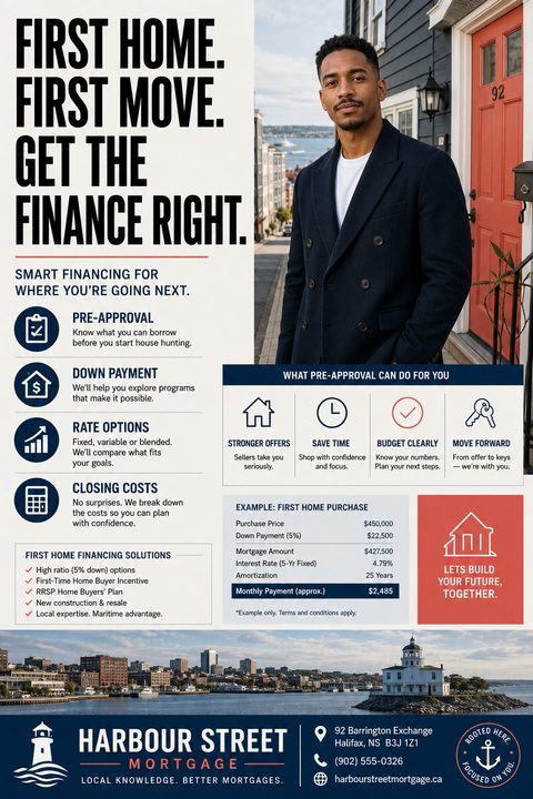 A professional mortgage broker flyer featuring a large portrait of a man, navy blue and coral accents, sections detailing pre-approval benefits, service breakdowns with icons, and a sample mortgage calculation table.
