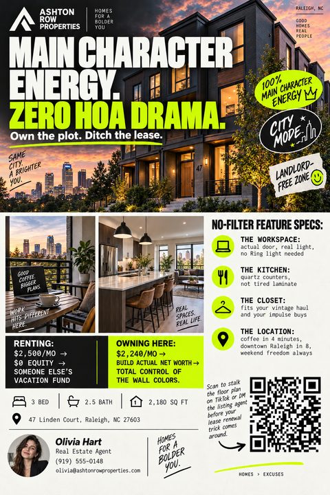 Real estate flyer for a townhome featuring a large exterior photo, interior shots of a balcony and kitchen, a rent vs. buy comparison chart, property features with icons, and a QR code.