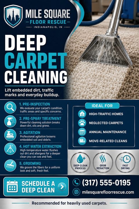 Flyer for Deep Carpet Cleaning service featuring a photo of a carpet cleaning wand in action, a 5-step process list, ideal use cases, and contact information.