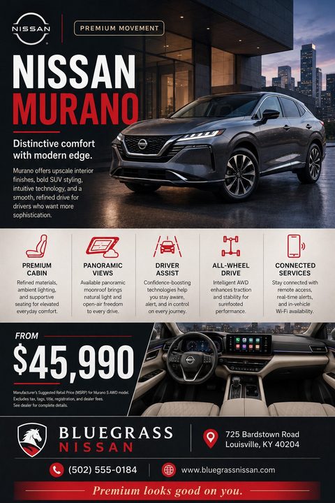 A car sales flyer featuring a dark grey SUV parked in front of a modern building at dusk. Below the main image are five icons highlighting features like premium cabin and all-wheel drive. The bottom section shows a starting price of $45,990 next to.