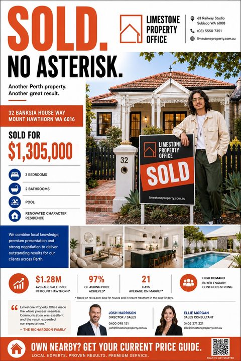 Real estate flyer template with a large 'SOLD. NO ASTERISK.' headline. Features a main photo of a house with a 'SOLD' sign and a person, plus smaller interior photos, property details, market stats, and agent contact info.