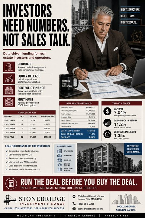 A detailed flyer for Stonebridge Investment Finance titled 'Investors Need Numbers. Not Sales Talk.' It features a photo of a man reviewing financial documents, alongside tables for sample rent roll, deal analysis, and yield at a glance. Sections.