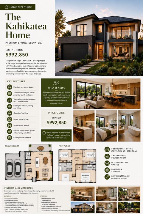 A detailed real estate flyer featuring a large exterior photo of a modern two-story home, interior shots, floor plans, and sections for features, pricing, and materials in olive green and beige.