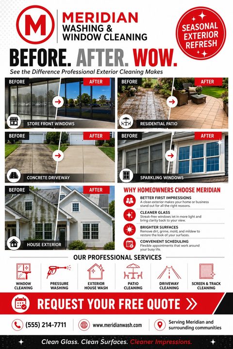A pressure washing and window cleaning flyer featuring a grid of before and after photos showing dirty and clean storefront windows, residential patios, concrete driveways, and house exteriors. It includes a list of services and a call to action for.
