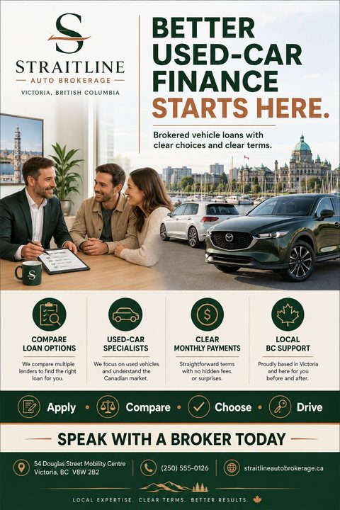A professional auto finance flyer featuring a split image of a broker meeting clients and a dark green SUV. Below are four icons detailing loan options, a process timeline, and contact information.