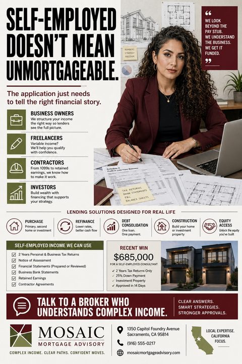 A mortgage broker flyer titled 'Self-Employed Doesn't Mean Unmortgageable'. It features a large photo of a professional woman at a desk with financial documents, icons detailing services for business owners, freelancers, contractors, and investors.