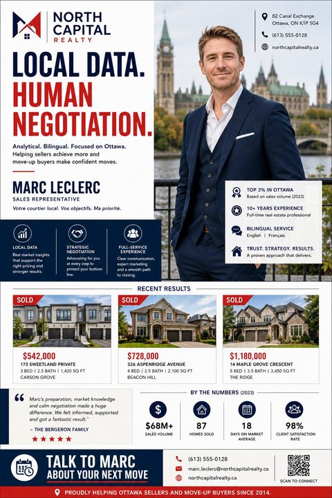 A professional real estate agent profile flyer featuring a large agent headshot against a city backdrop, sections for key skills, three recent sold properties, a client testimonial, and performance statistics in navy and red.