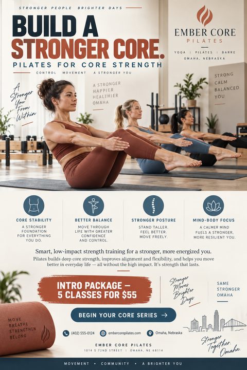 Flyer for Ember Core Pilates titled 'Build a Stronger Core'. Shows three women doing a pilates boat pose. Includes icons for core stability, better balance, stronger posture, and mind-body focus. Offers an intro package of 5 classes for $55.