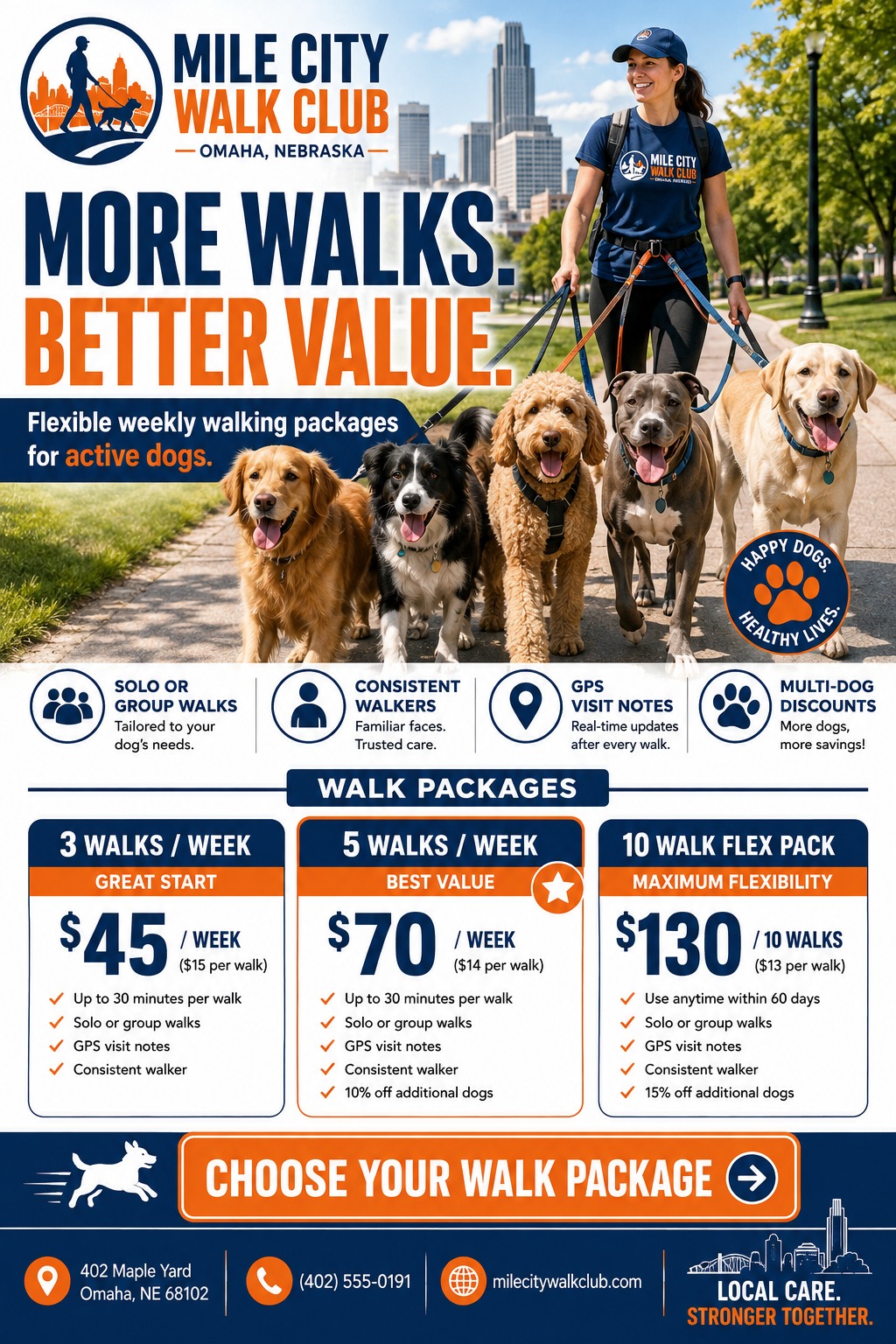 Flyer for a dog walking club featuring a woman walking five dogs in a park, with a pricing table for walk packages below.